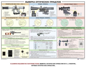 Плакат "Выверка прицелов" - fgospostavki.ru - Ялуторовск