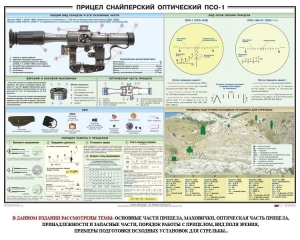 Плакат "Прицел снайперский оптический ПСО-1" - fgospostavki.ru - Ялуторовск