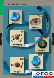 Комплект таблиц. Химия. Строение вещества. - fgospostavki.ru - Ялуторовск
