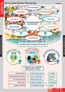 Комплект таблиц. Литературное чтение 3 класс. - fgospostavki.ru - Ялуторовск