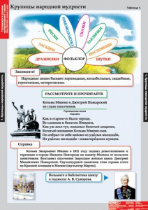 Комплект таблиц. Литературное чтение 4 класс. - fgospostavki.ru - Ялуторовск