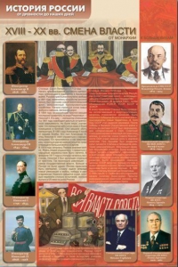 Стенды "История России в лицах" - fgospostavki.ru - Ялуторовск