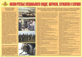 Плакат "Военно-учетные специальности солдат, матросов, сержантов и старшин" - fgospostavki.ru - Ялуторовск