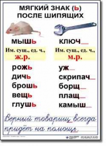 Комплект таблиц по русскому языку для начальной школы. Русский язык 3 класс - fgospostavki.ru - Ялуторовск