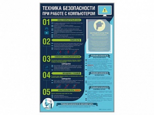 Стенд-уголок "Техника безопасности при работе на компьютере в общеобразовательных учреждениях" - fgospostavki.ru - Ялуторовск