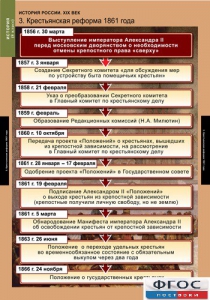 Комплект таблиц. История России 8 класс. - fgospostavki.ru - Ялуторовск