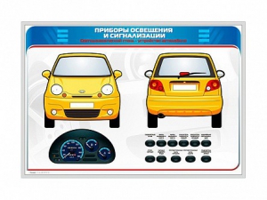 Электрифицированный светодинамический стенд "Приборы освещения и сигнализации" - fgospostavki.ru - Ялуторовск