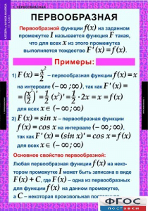 Комплект таблиц. Алгебра и начала анализа 11 класс. - fgospostavki.ru - Ялуторовск