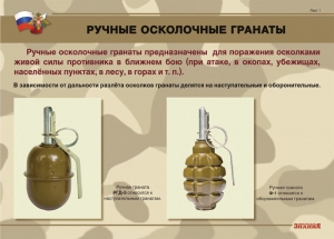 Комплект плакатов "Ручные гранаты" - fgospostavki.ru - Ялуторовск