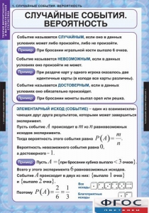 Комплект таблиц. Теория вероятностей и математическая статистика. - fgospostavki.ru - Ялуторовск