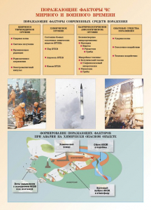Комплект плакатов "Основы гражданской обороны и защиты от чрезвычайных ситуаций" - fgospostavki.ru - Ялуторовск