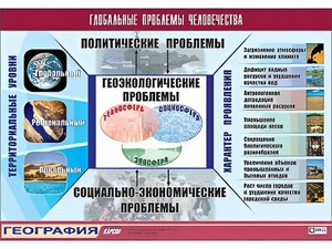 Таблица демонстрационная "Глобальные проблемы человечества" (винил 70*100) - fgospostavki.ru - Ялуторовск