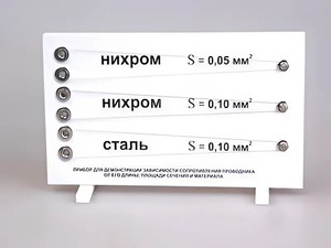 Прибор для демонстрации зависимости сопротивления проводника от его длины, сечения и материала - fgospostavki.ru - Ялуторовск