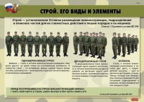 Комплект плакатов "Строевая подготовка" - fgospostavki.ru - Ялуторовск