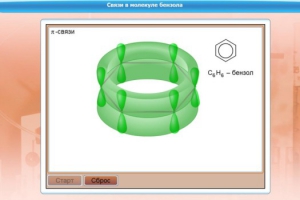 Интерактивные курсы. Химия 8 класс. Расширенный. - fgospostavki.ru - Ялуторовск