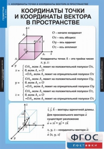 Комплект таблиц. Геометрия 11 класс. - fgospostavki.ru - Ялуторовск