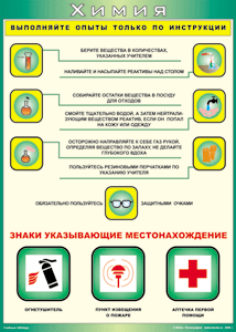 Таблица "Выполняйте опыты только по инструкции" (100х140 сантиметров, винил) - fgospostavki.ru - Ялуторовск