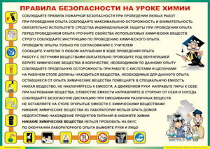 Таблица "Правила безопасности на уроке химии" (100х140 сантиметров, винил) - fgospostavki.ru - Ялуторовск