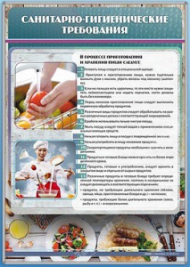 Стенд "Санитарно-гигиенические требования" - fgospostavki.ru - Ялуторовск