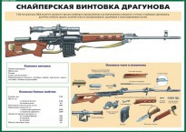 Комплект плакатов "Огневая подготовка" (10 плакатов) - fgospostavki.ru - Ялуторовск