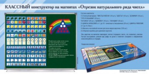 Отрезок натурального ряда чисел. Классный конструктор на магнитах - fgospostavki.ru - Ялуторовск
