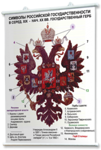 Плакаты по истории России для оформления кабинета. - fgospostavki.ru - Ялуторовск