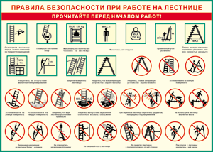 Таблица "Правила безопасности при работе на лестнице" (100х140 сантиметров, винил) - fgospostavki.ru - Ялуторовск