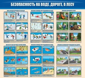 Стенд "Безопасность на воде, дороге, в лесу" - fgospostavki.ru - Ялуторовск