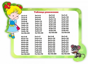 Стенд резной "Таблица умножения" Вариант 3 - fgospostavki.ru - Ялуторовск