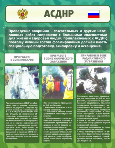 Стенд "Чрезвычайные ситуации техногенного, военного, природного характера" Вариант 1 - fgospostavki.ru - Ялуторовск
