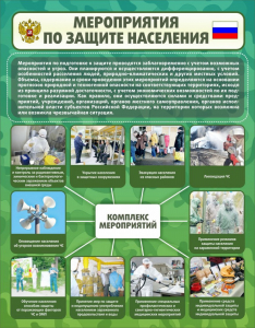 Стенд "Мероприятия по защите населения" - fgospostavki.ru - Ялуторовск