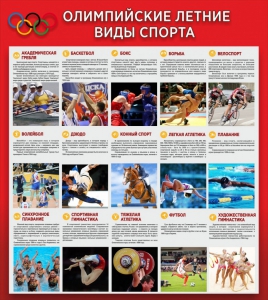 Стенд "Олимпийские летние виды спорта" - fgospostavki.ru - Ялуторовск