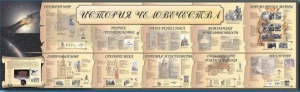 Настенное полотно "История человечества" (5000 х 1500 мм) - fgospostavki.ru - Ялуторовск