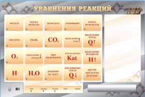 Светодинамический стенд "Уравнения реакций" с маркерными полями - fgospostavki.ru - Ялуторовск
