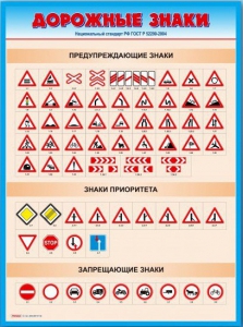 Стенды "Дорожные знаки № 4" - fgospostavki.ru - Ялуторовск