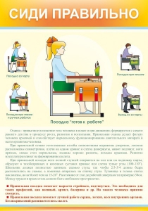 Стенд "Сиди правильно" - fgospostavki.ru - Ялуторовск