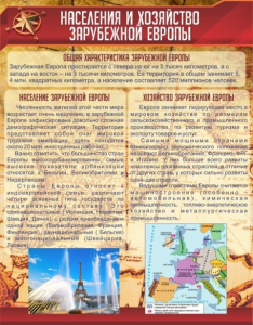 Стенд "Населения и хозяйство Зарубежной Европы" - fgospostavki.ru - Ялуторовск
