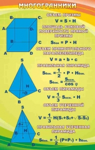 Стенд "Многогранники" - fgospostavki.ru - Ялуторовск