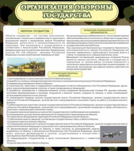 Стенд "Организация обороны государства" - fgospostavki.ru - Ялуторовск