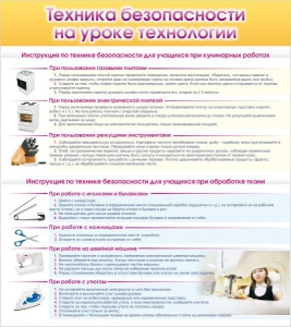 Стенд "Техника безопасности на уроке технологии" - fgospostavki.ru - Ялуторовск