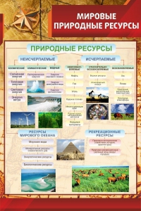 Стенд "Мировые природные ресурсы" - fgospostavki.ru - Ялуторовск