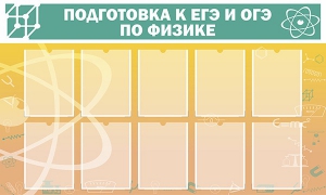 Стенд "Подготовка к ЕГЭ и ОГЭ по физике (10 карманов)" - fgospostavki.ru - Ялуторовск