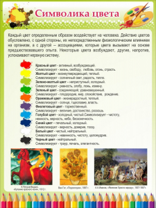 Стенд "Символика цвета" - fgospostavki.ru - Ялуторовск