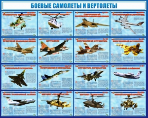 Стенд "Боевые самолеты и вертолеты" - fgospostavki.ru - Ялуторовск