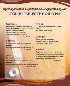Стенд "Стилистические фигуры" Вариант 2 - fgospostavki.ru - Ялуторовск