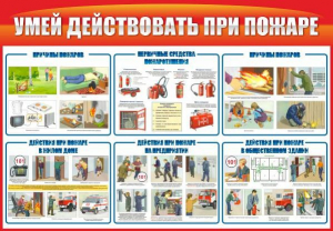 Стенд "Умей действовать при пожаре" - fgospostavki.ru - Ялуторовск