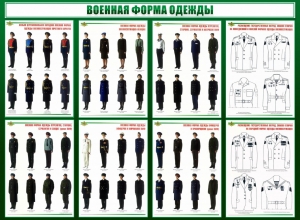 Стенд "Военная форма одежды" - fgospostavki.ru - Ялуторовск