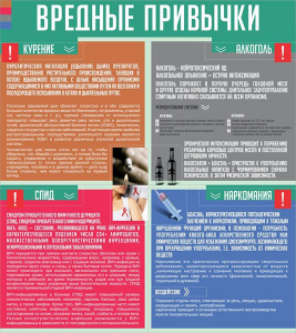 Стенд "Вредные привычки" - fgospostavki.ru - Ялуторовск