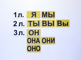Набор магнитных карточек "Личные местоимения" (фон жёлтый) - fgospostavki.ru - Ялуторовск