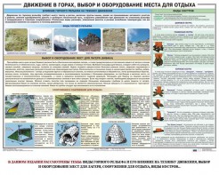 Комплект плакатов "Горная подготовка" - fgospostavki.ru - Ялуторовск